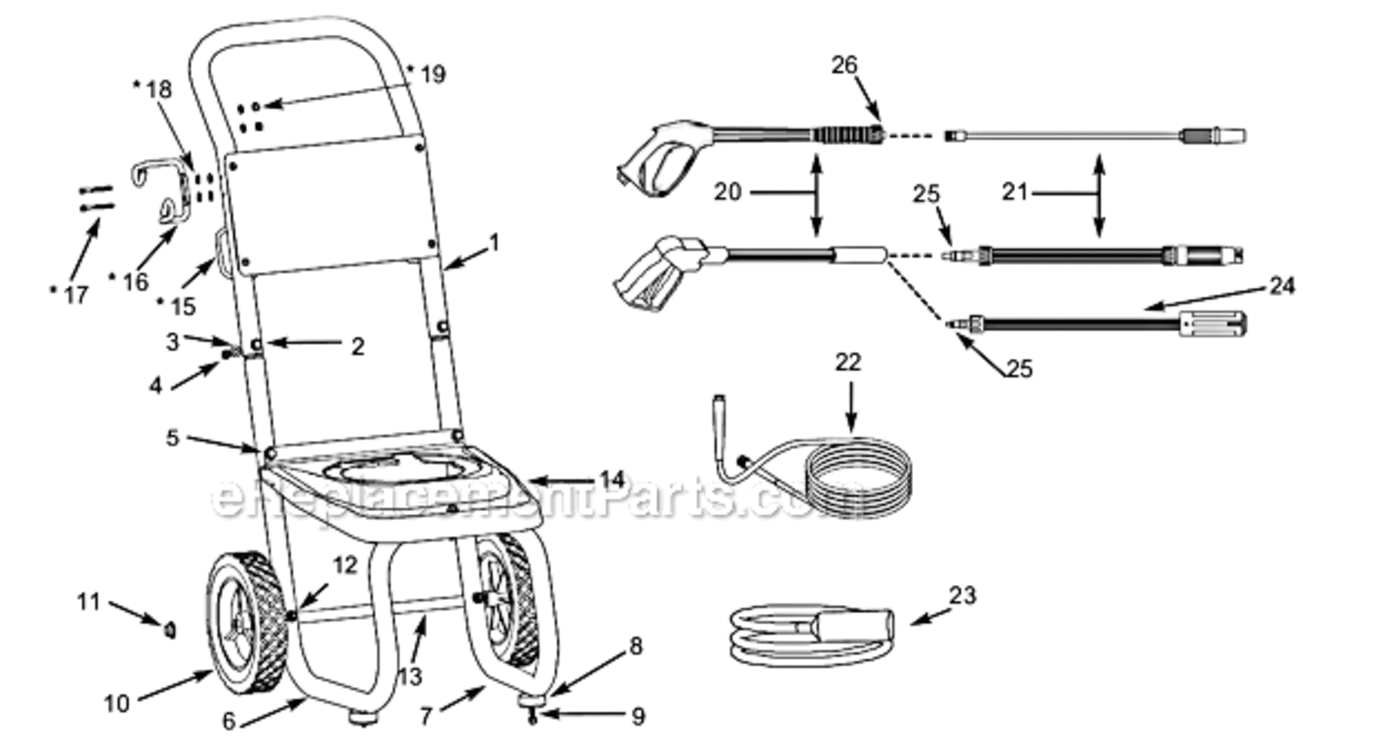 Page A Diagram and Parts List for PW2450V1LE  Campbell Hausfeld Pressure Washer